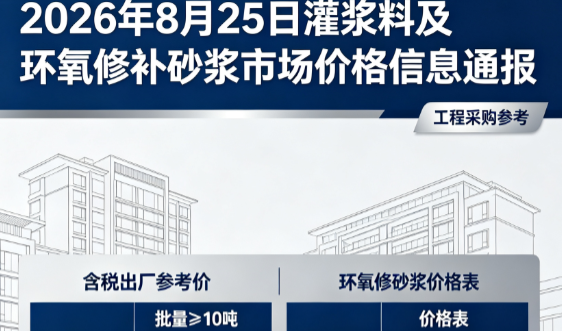 高县2026年8月25日灌浆料及环氧修补砂浆市场价格信息通报